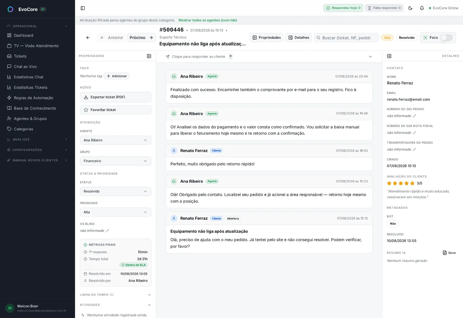 Detalhe do ticket no EvoCore com conversa, propriedades, métricas e dados do contato